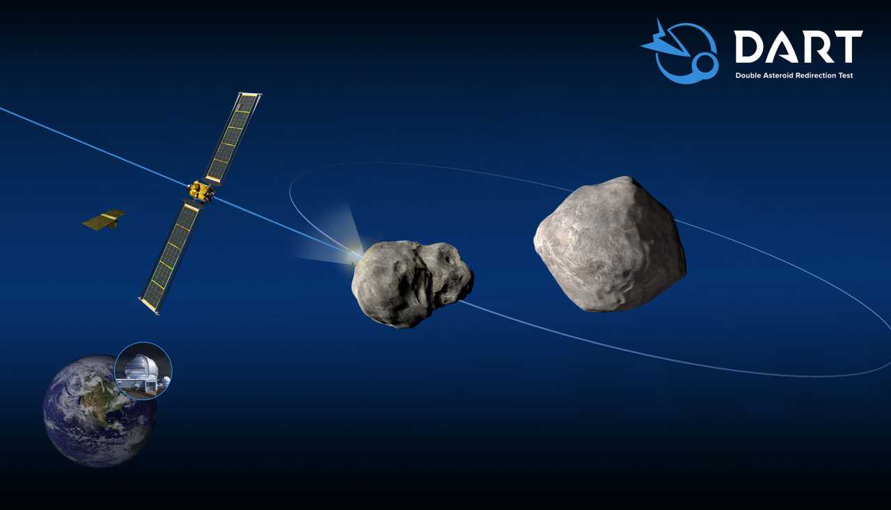 immortalato-l’impatto-della-sonda-nasa-dart-col-meteorite-dimorphis:-nuovo-capitolo-spaziale
